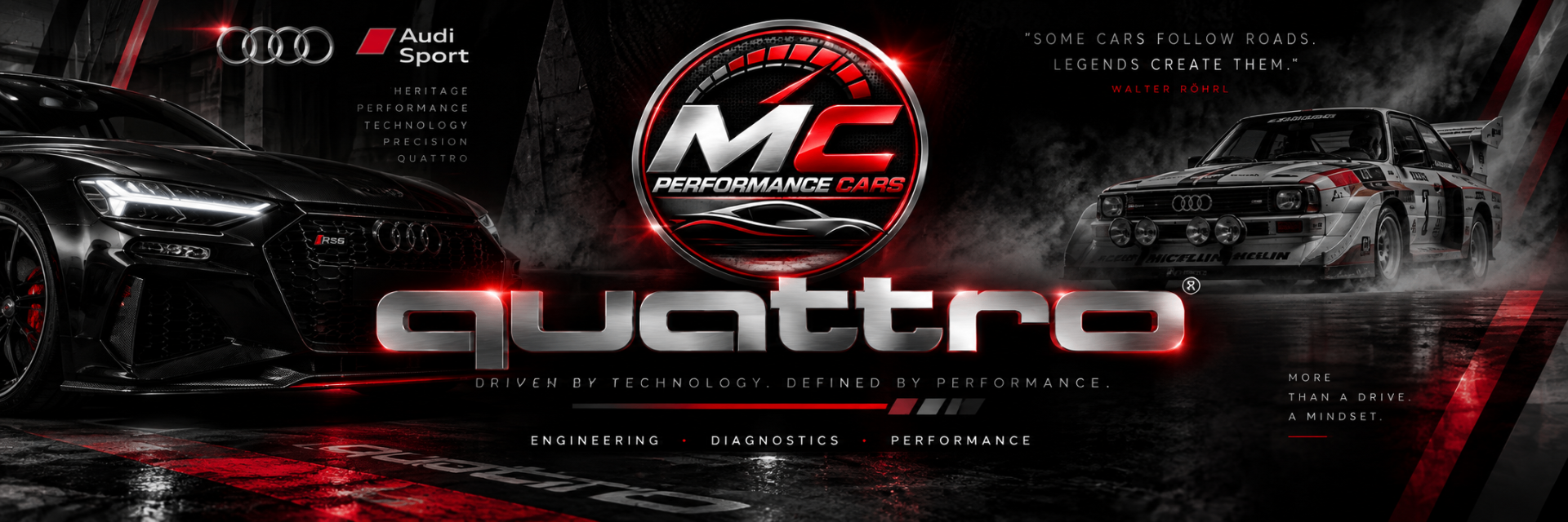 MC Performance Cars quattro – Heritage, Performance, Technology, Precision